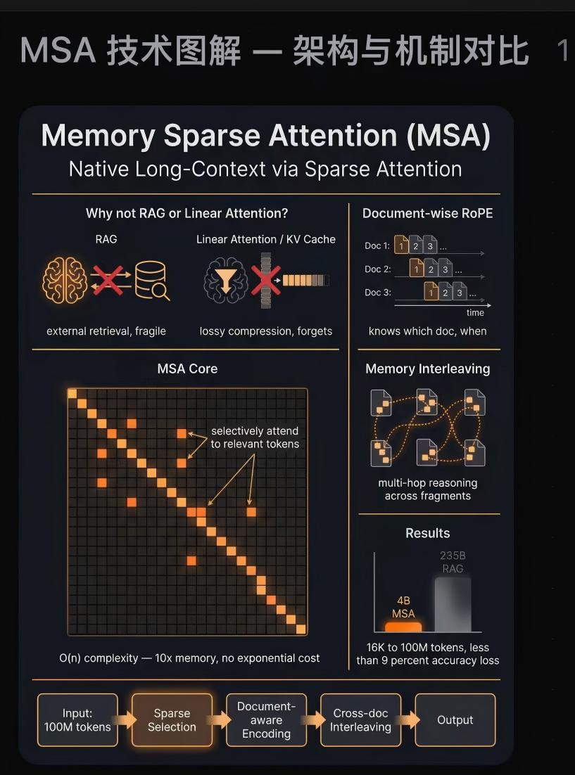 Yafeng(Jason) Deng tweet media