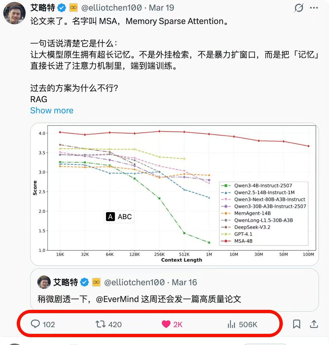 Yafeng(Jason) Deng tweet media
