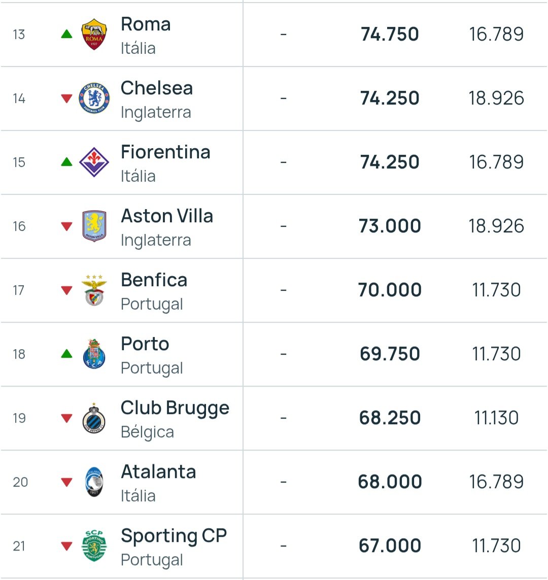 O Tribunal do Dragão tweet media