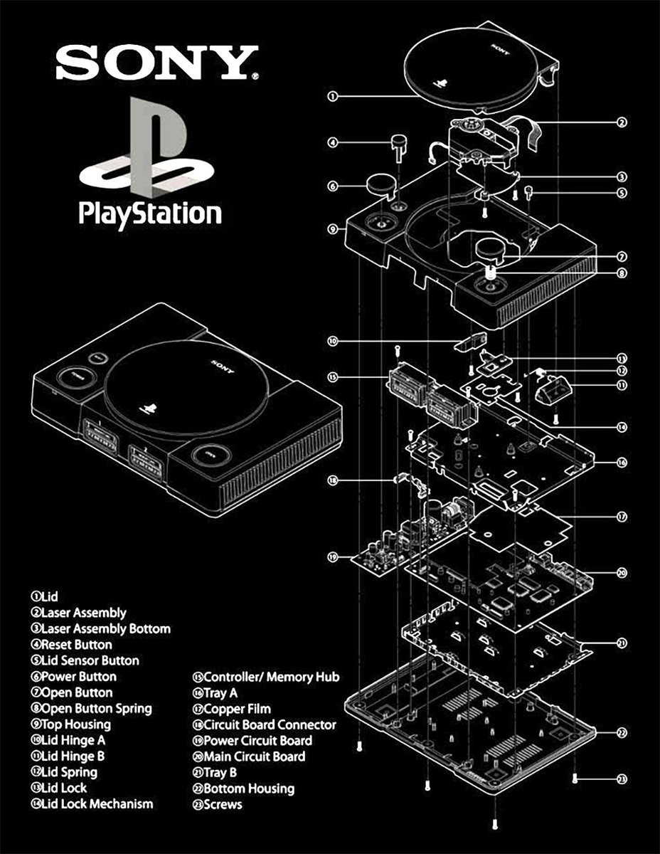 Obsolete Sony tweet media