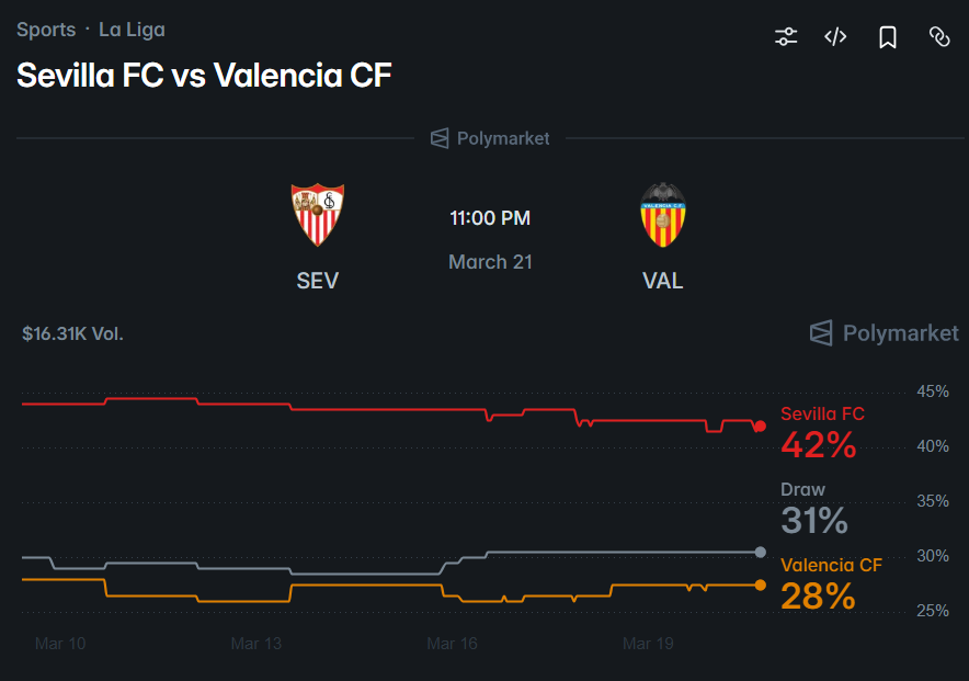 Polyworm tweet media