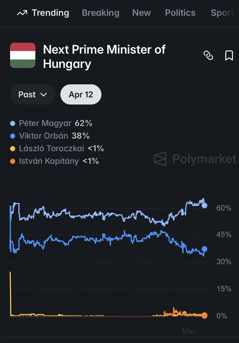 peter grouev tweet media