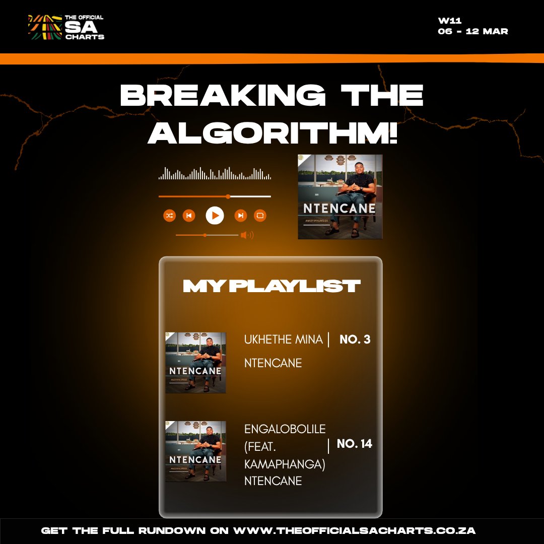 The Official SA Charts tweet media