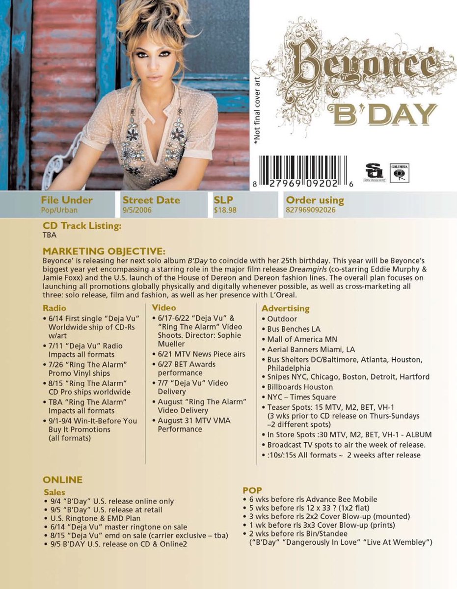 Throwbacks Crave tweet media