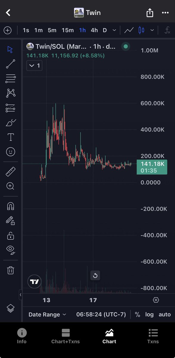 TickerFiend 🐋 tweet media