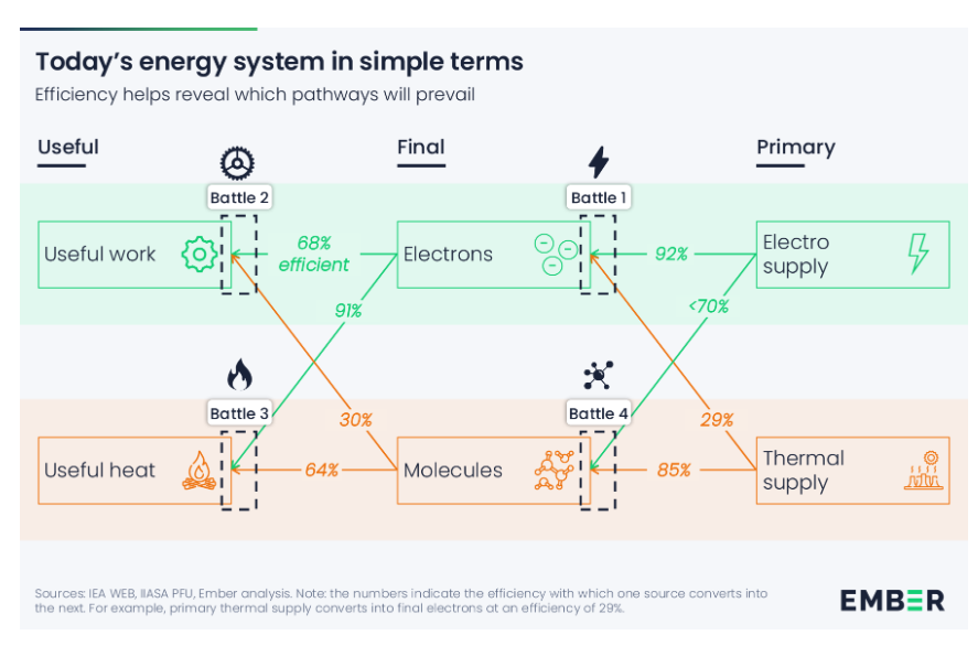#MadeInGermany2035 🇪🇺🤝🇩🇪 tweet media