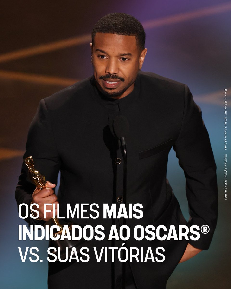 TNT™ Brasil tweet media