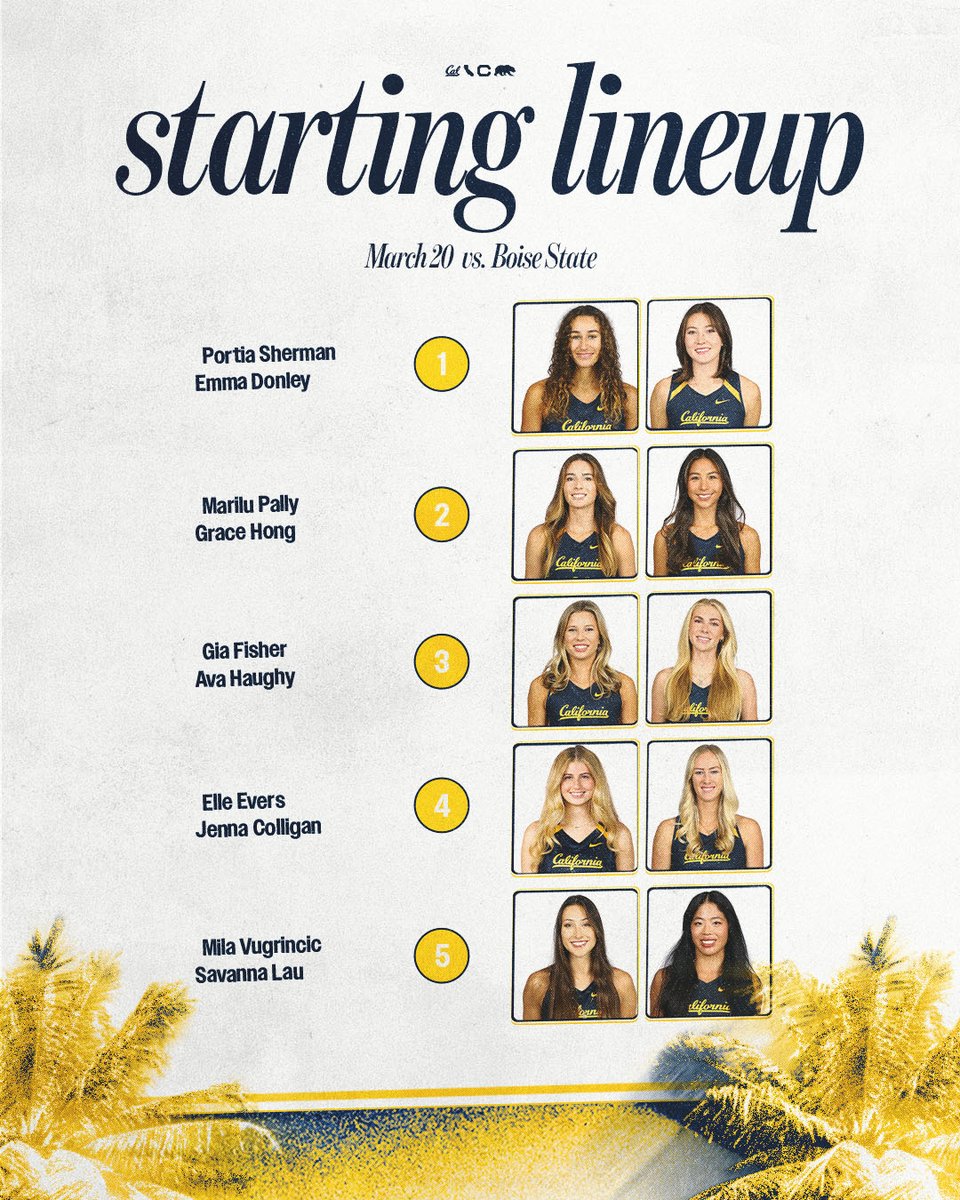 Cal Beach Volleyball tweet media