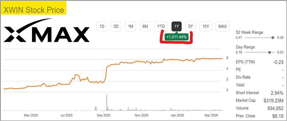 Master WU tweet media