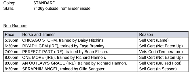 BHA Stewards tweet media