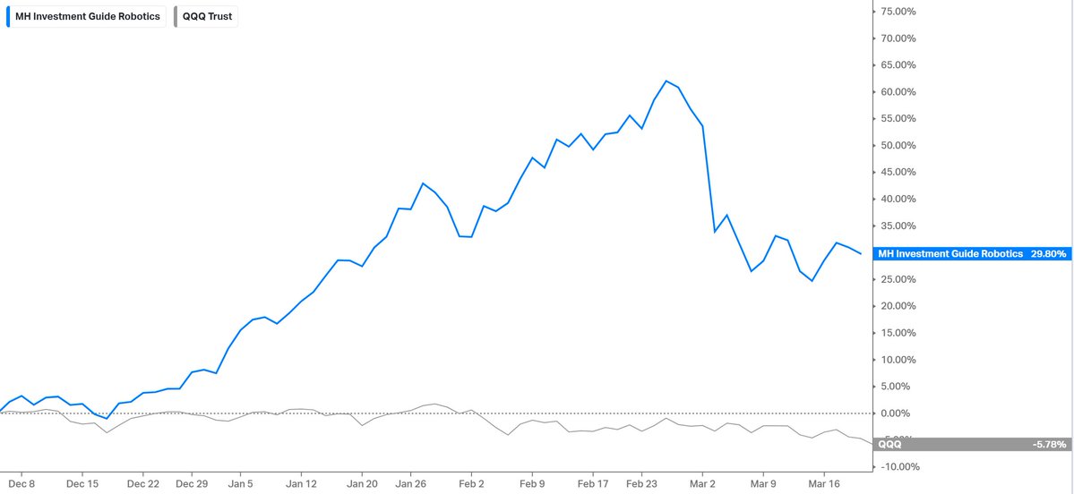 Moritz Hessel tweet media