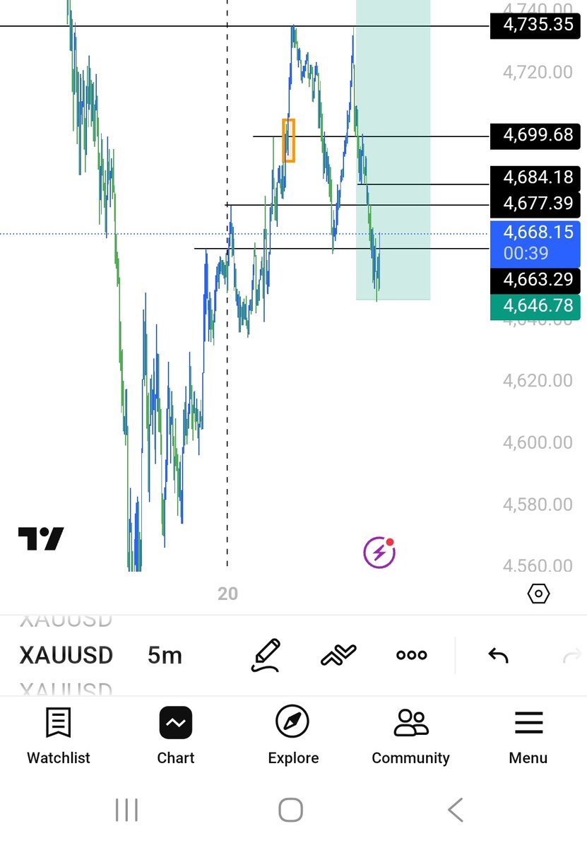 Mazingira ya sellers tayar.

Tusubir set up tuipasue.