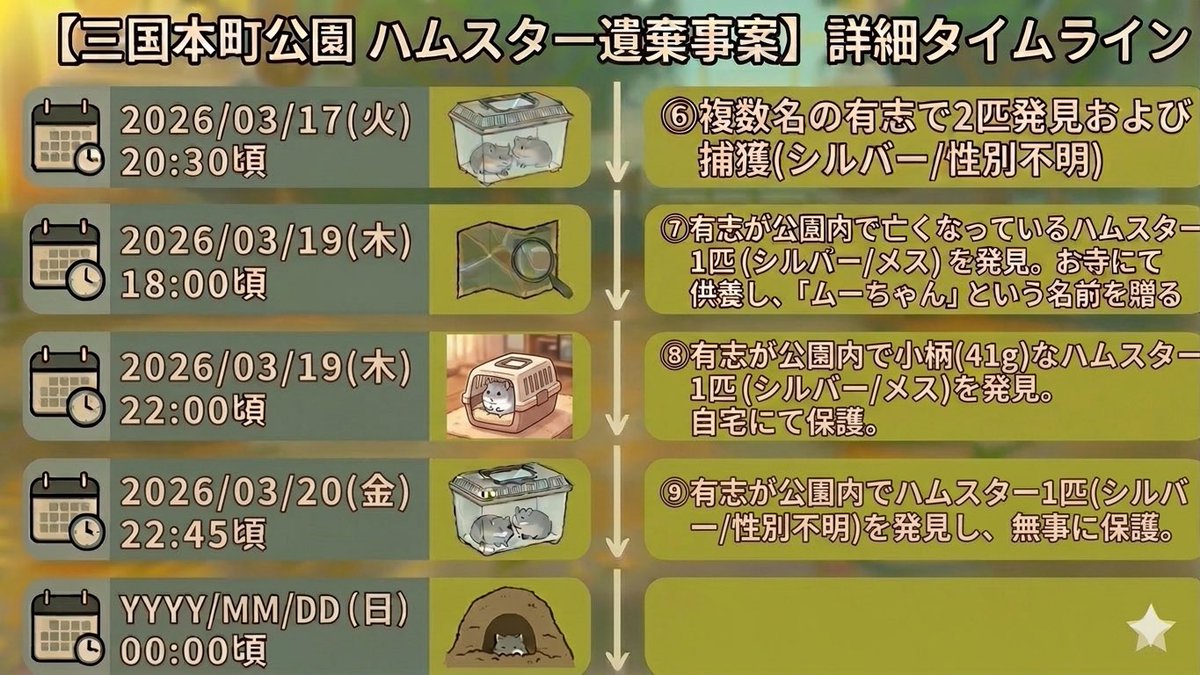 一般社団法人 ハムメディア tweet media