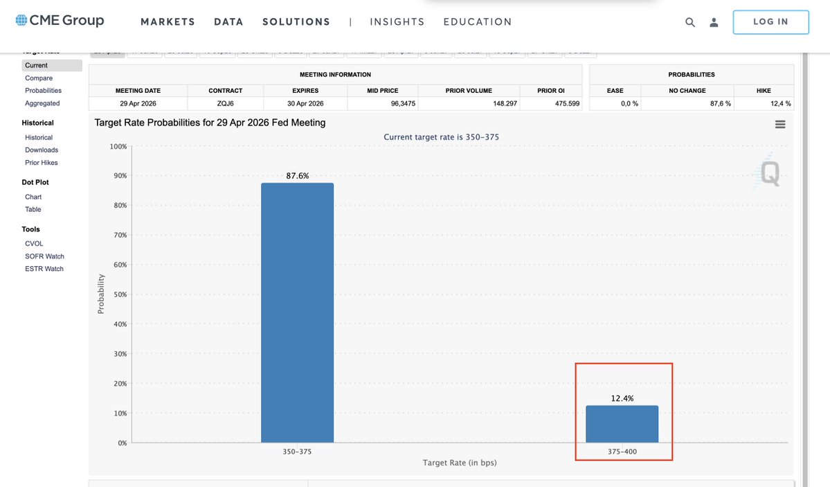 Didi Random tweet media
