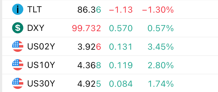 NullOreo tweet media