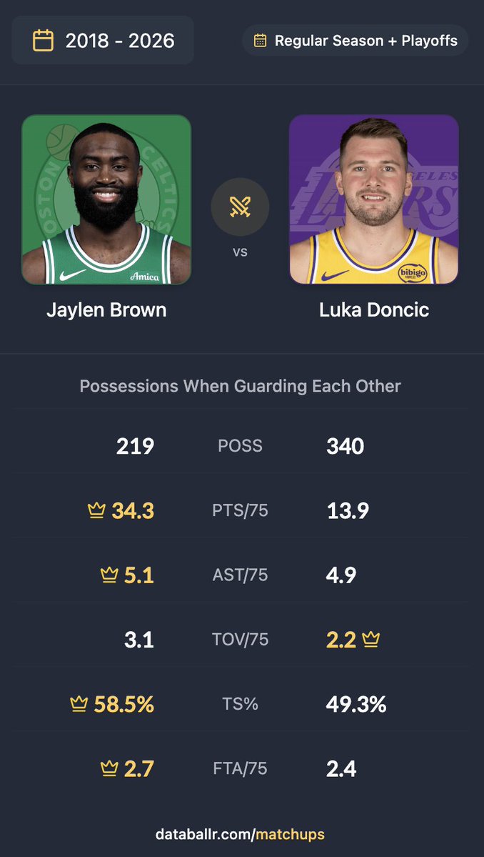 Dan Greenberg tweet media