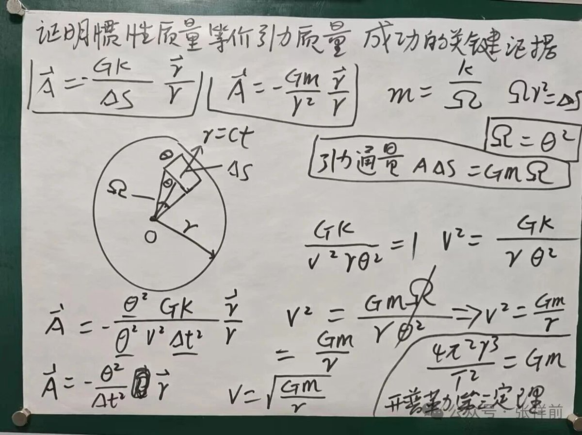 MezPre's tweet photo. 明惯性质量等价于引力质量确定无疑是成功的，希望重视证 #前沿物理 #统一场论 #人工场 #张祥前 #数字永生 #惯性质量  https://t.co/5iBRnBbaT1 https://t.co/6Sc1SLKbfO