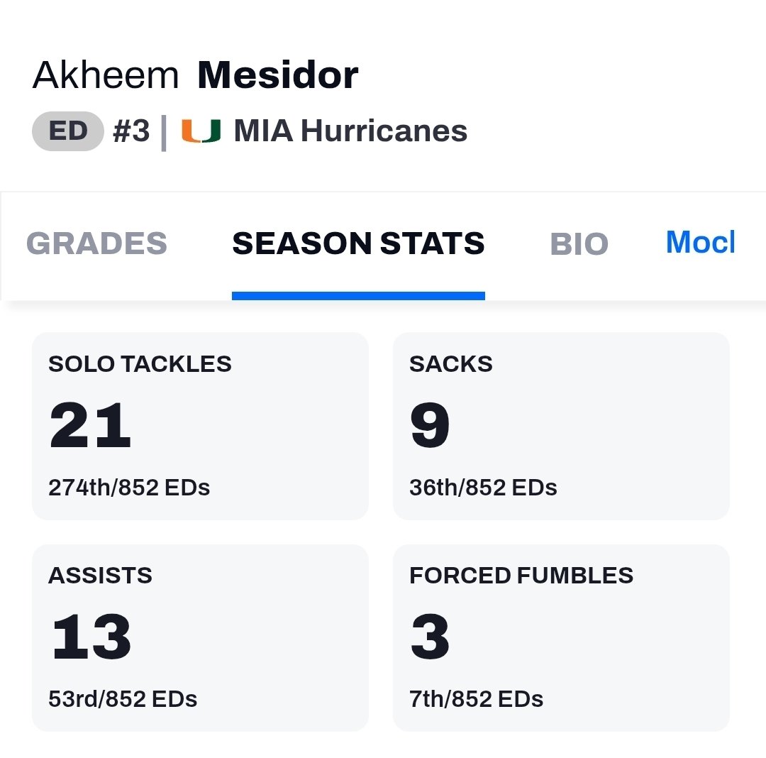 Da Bear In Vegas🐻⬆️ 🏜 tweet media