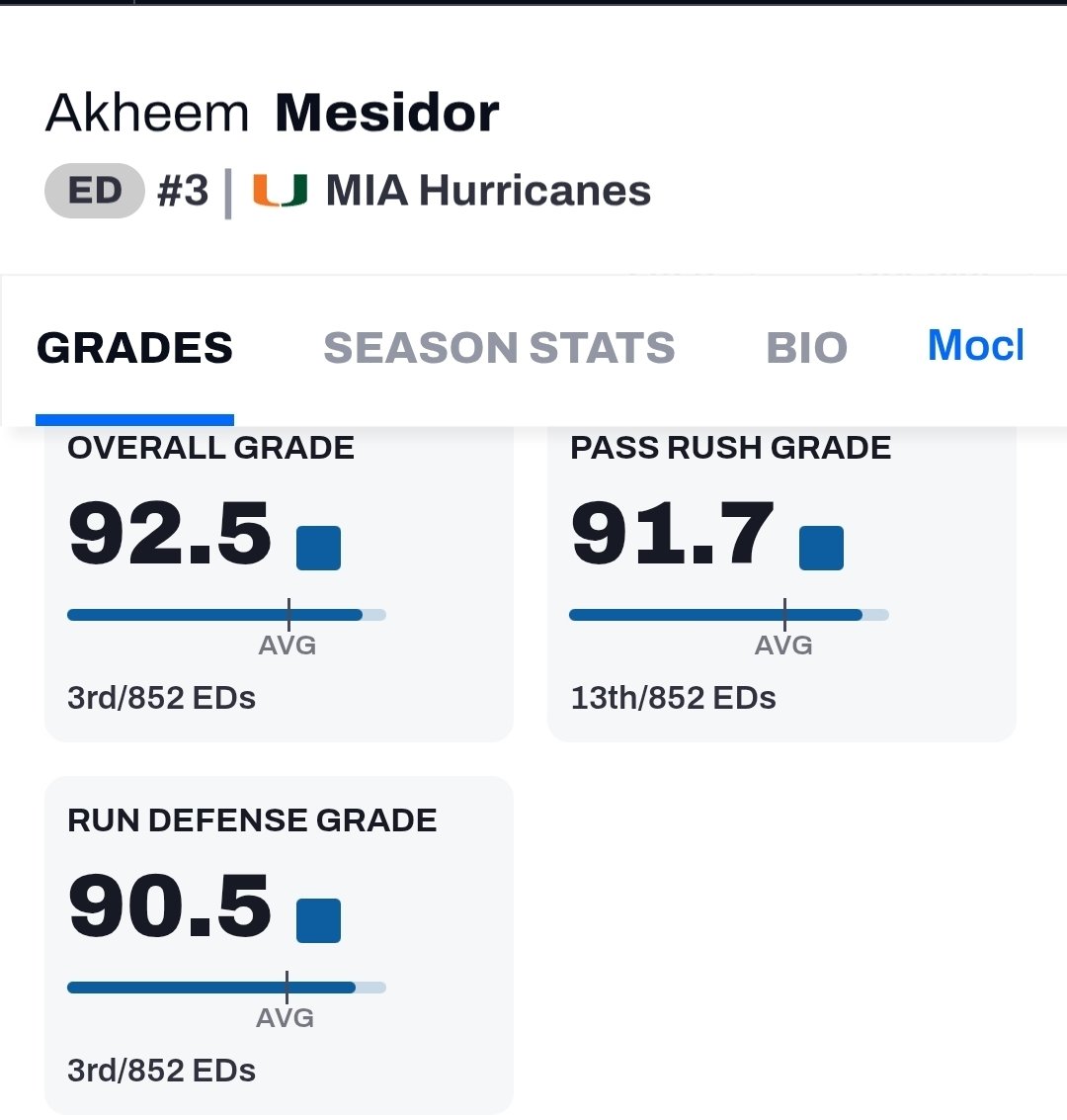 Da Bear In Vegas🐻⬆️ 🏜 tweet media