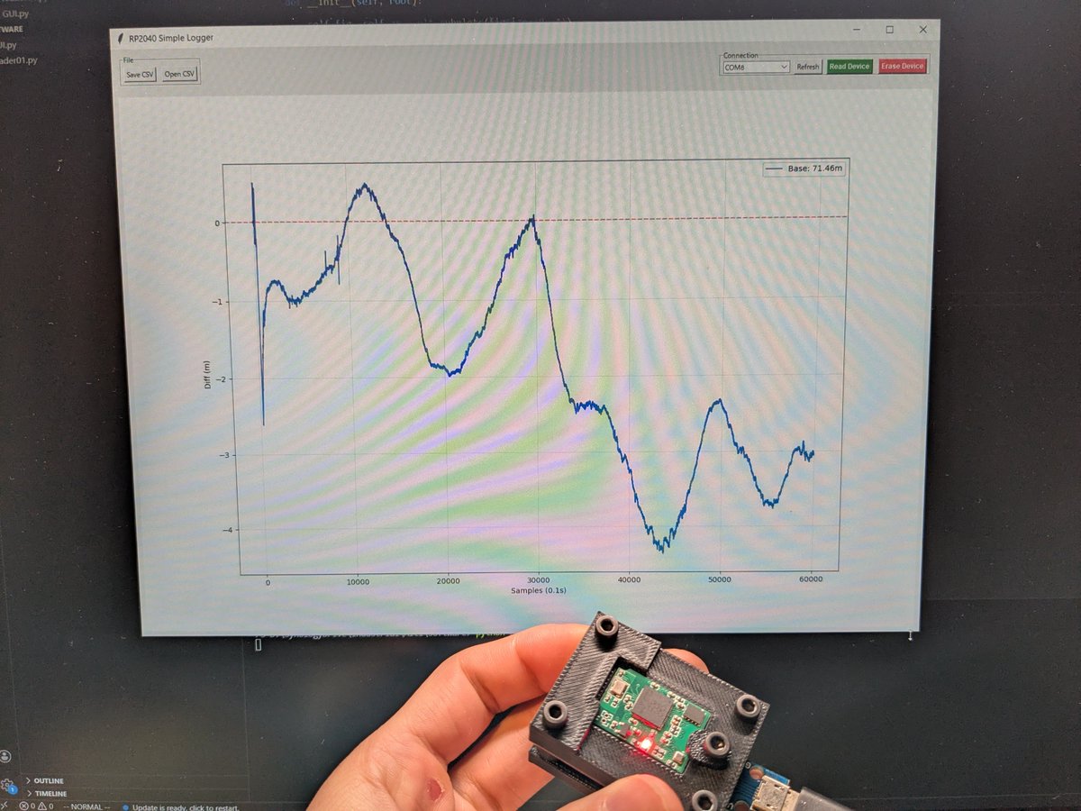 YuKiMuMa 💐 tweet media