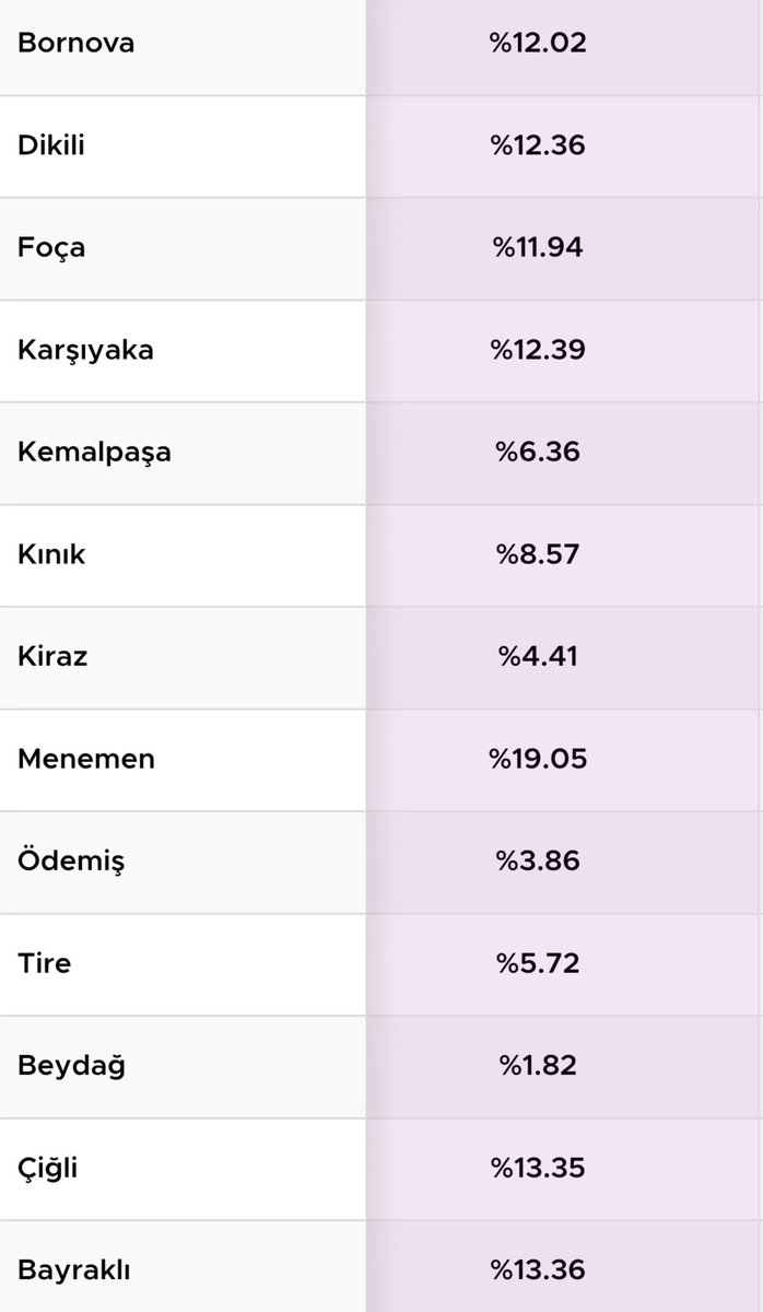 Don.quiot🇪🇸🇹🇷 tweet media