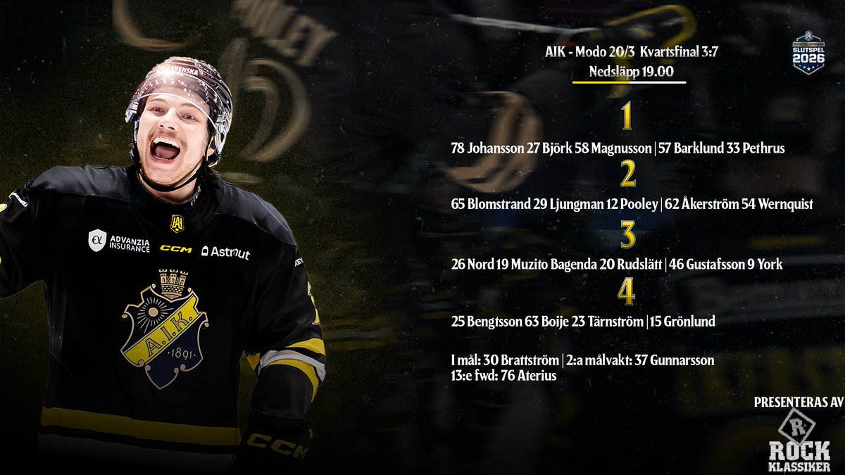 AIK Hockey tweet media