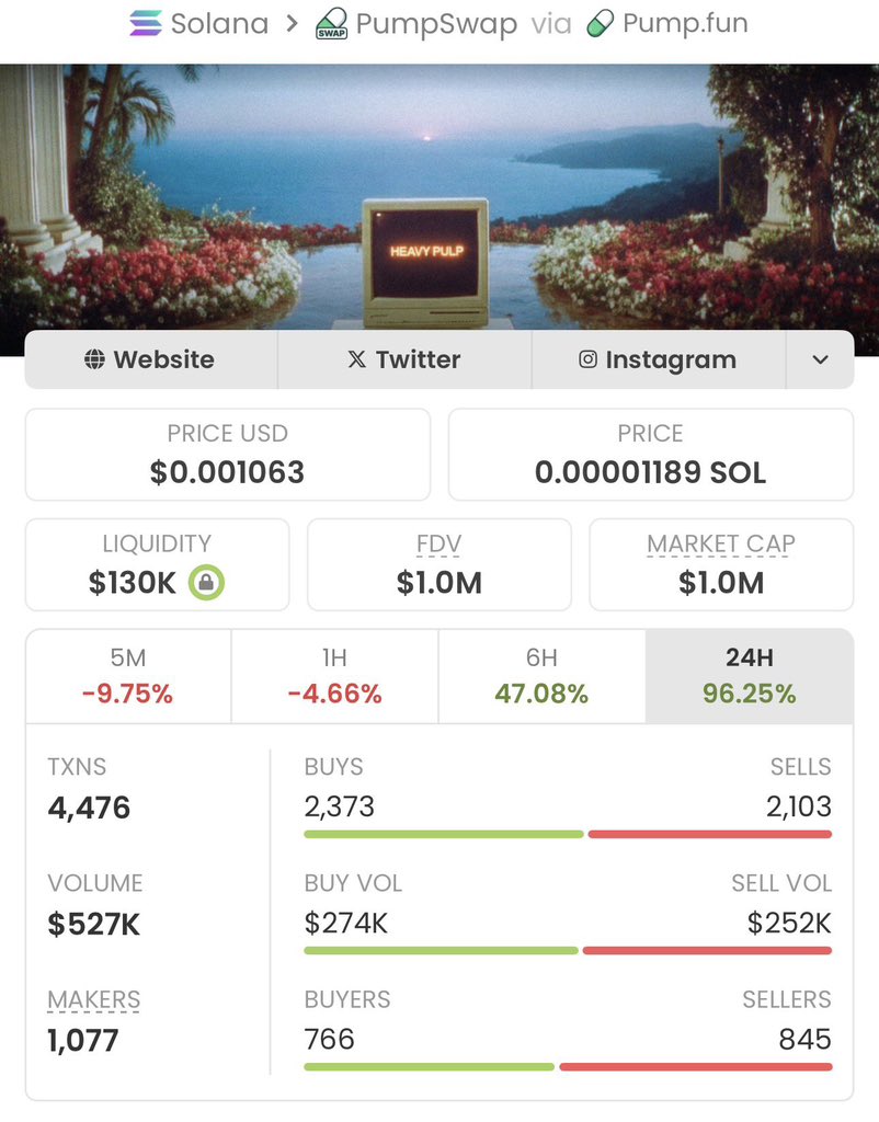 Sol Crypto Trader tweet media