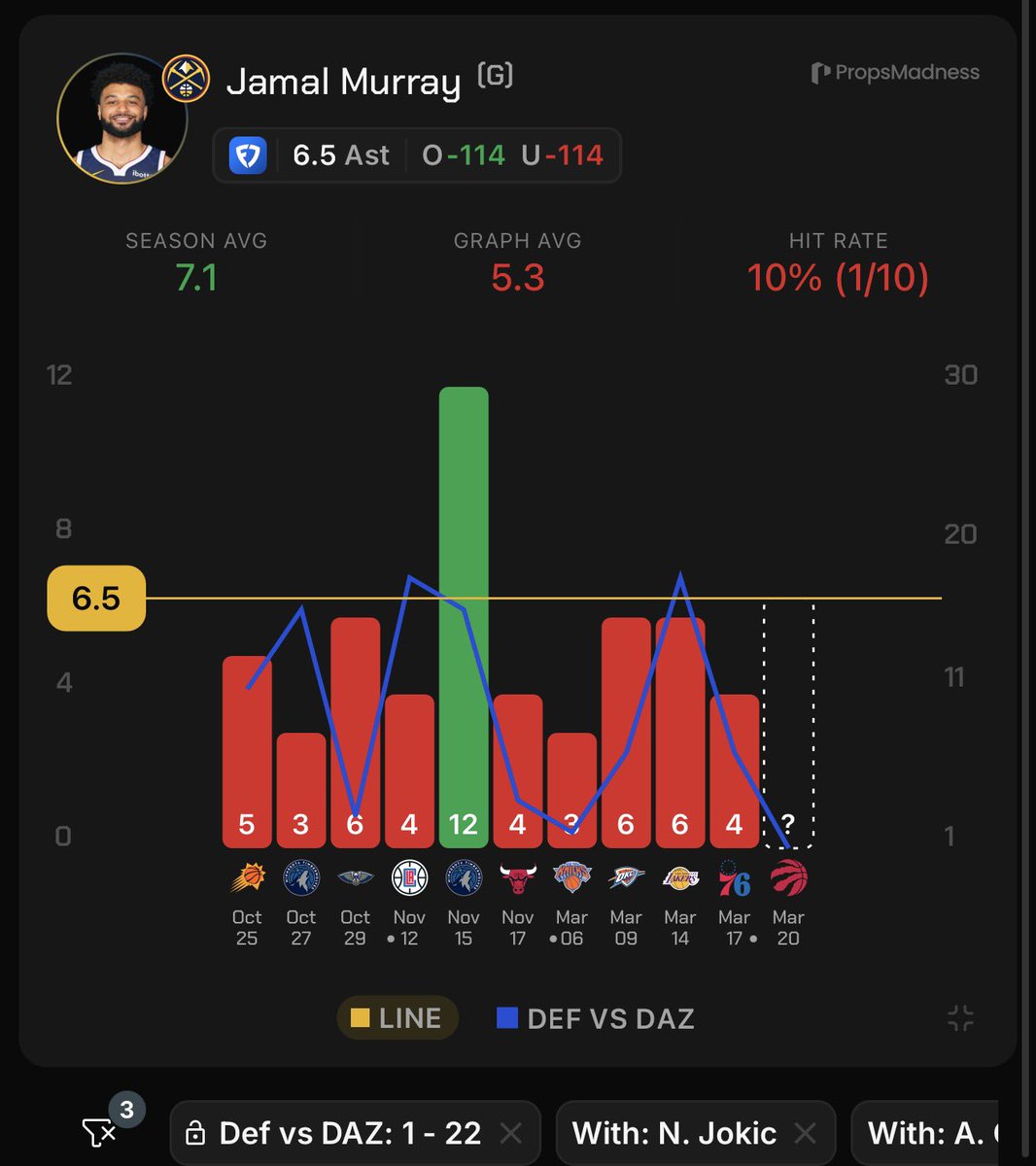 GOATEDGambler77🐐 tweet media
