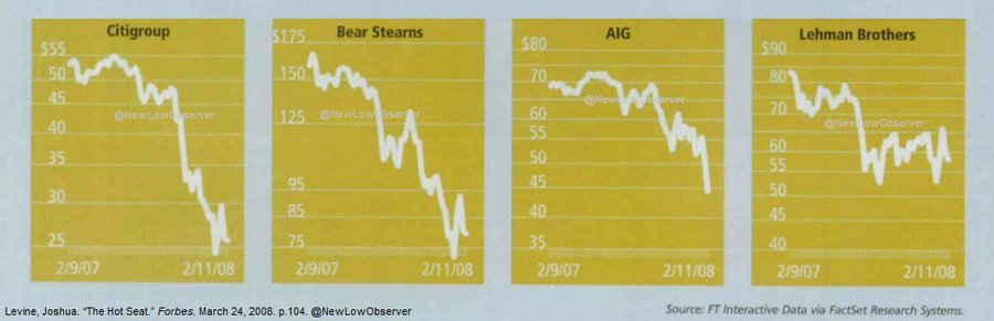 New Low Observer tweet media
