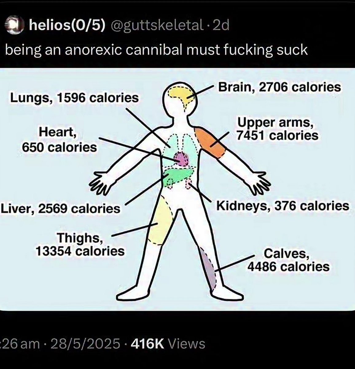 𐔌 ᛝ 𝓥alentin .ᐟ 🖤 inpatient/recov tweet media