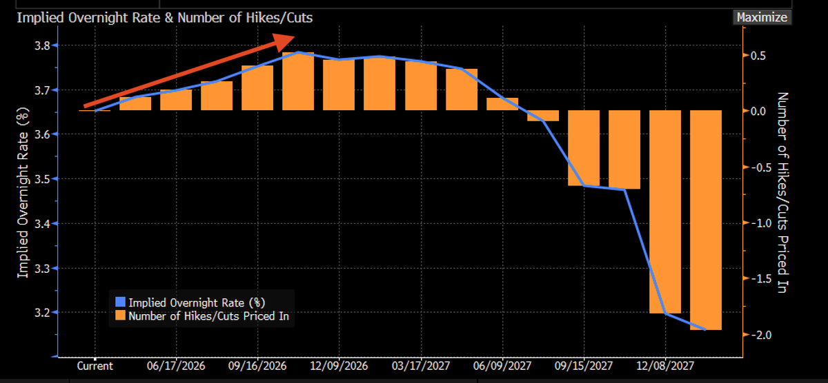James Lavish tweet media