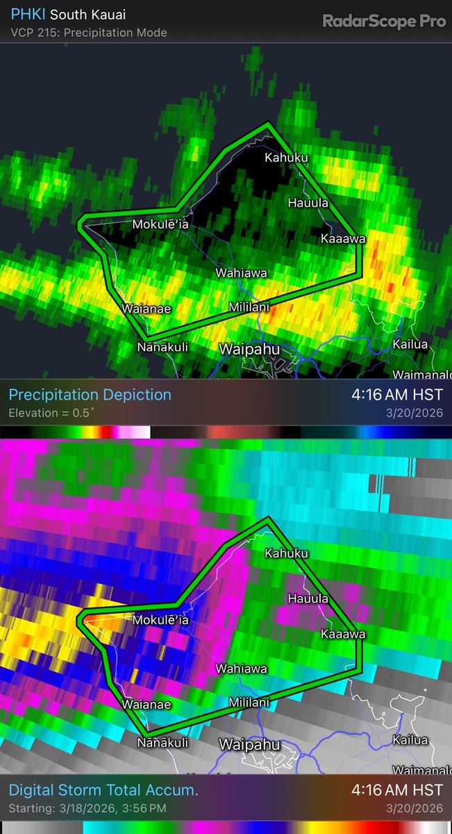 VortixWx's tweet image. A FLASH FLOOD EMERGENCY remains in effect for Wahiawa, Hauula &amp;amp; Waianee, #Hawaii! 7-10in of rain has fallen &amp;amp; will continue!

SEEK HIGHER GROUND NOW! THIS IS A LIFE THREATENING SITUATION!
#HIwx #flood