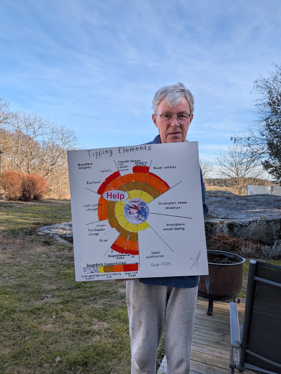 ickearbetare's tweet image. #FridaysForFuture
#ClimateStrike
#DigitalStrike
#ClimateStrikeOnline
#FightFor1Point5
PeopleNotProfit
TippingPoints
Week 334