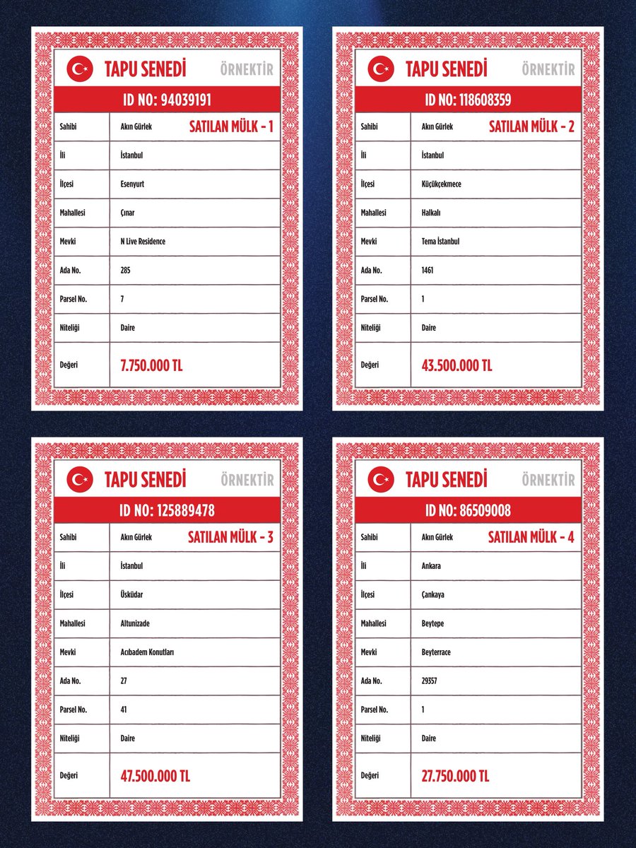 CHP: Merakla beklenen ID’leri tamamlanmış, ada-parsel numaralı, eksiksiz ve sıralı tam liste.