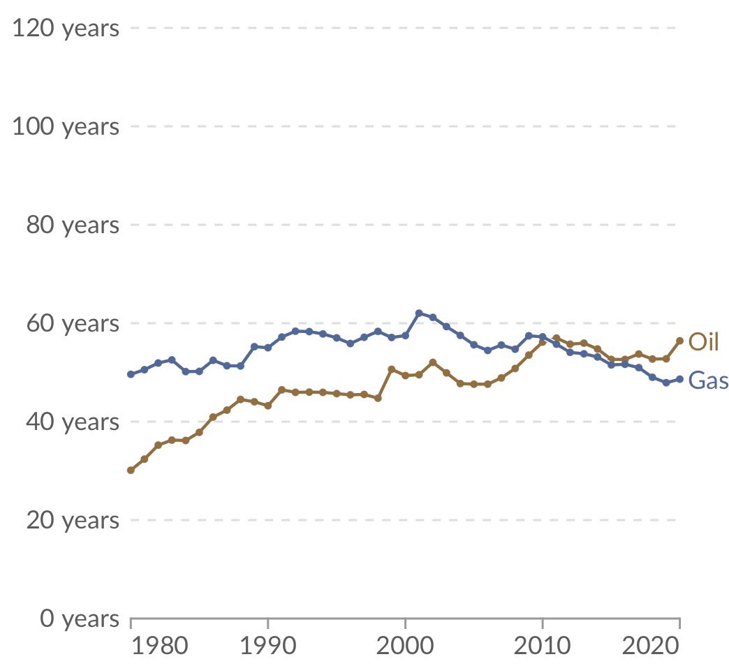 Object Zero tweet media