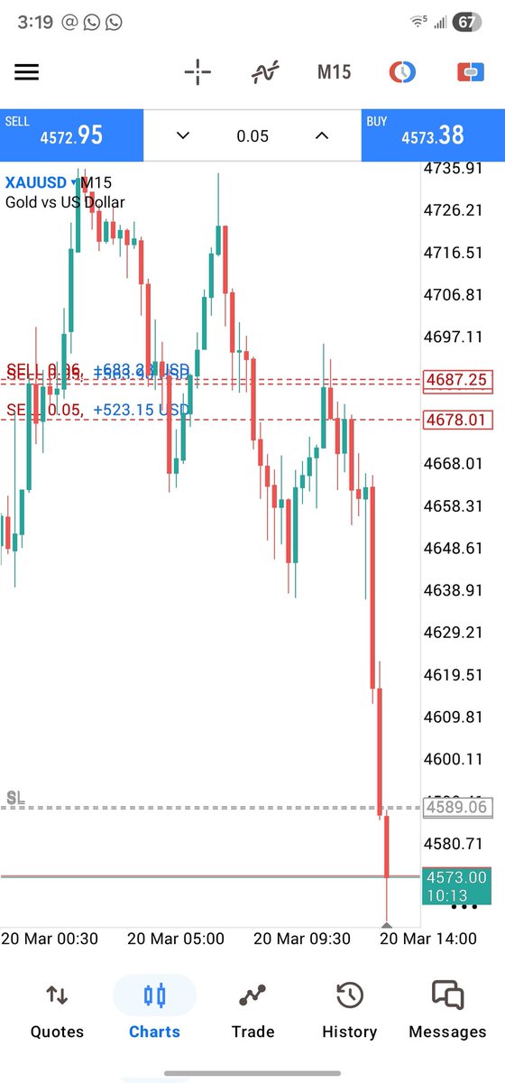 Mindset 🧠 tweet media