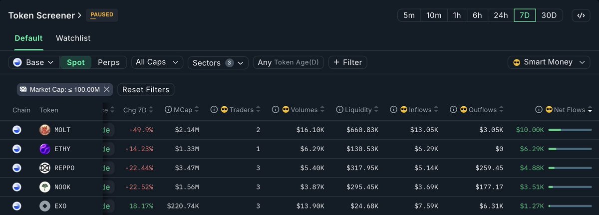 Chyan | chyan.base.eth tweet media
