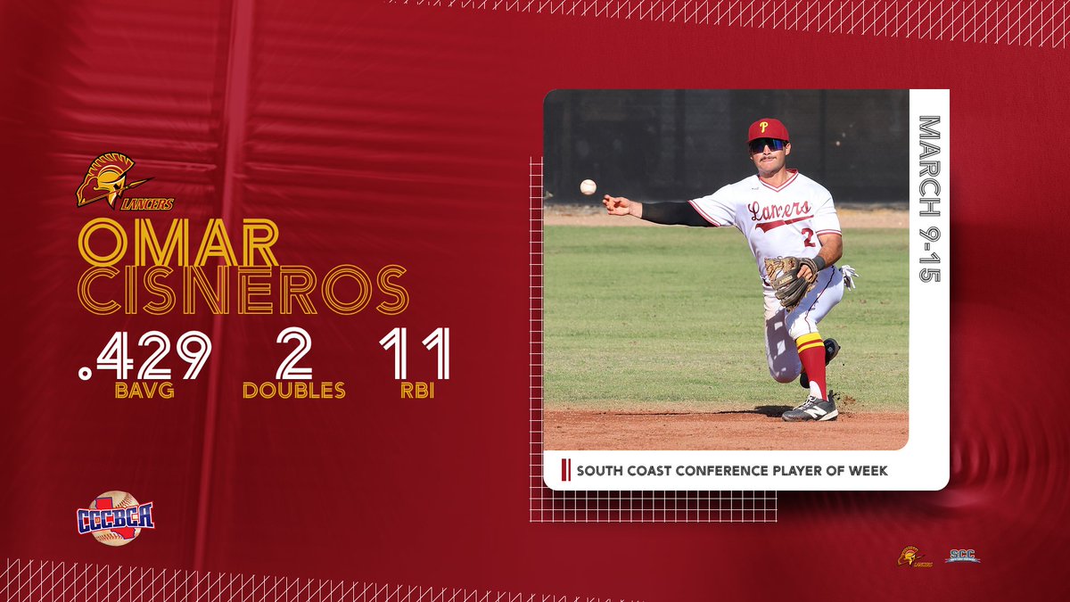 PCC Athletics tweet media