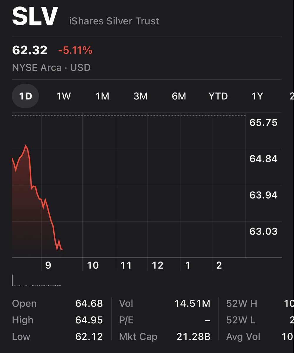Rog Stocks tweet media