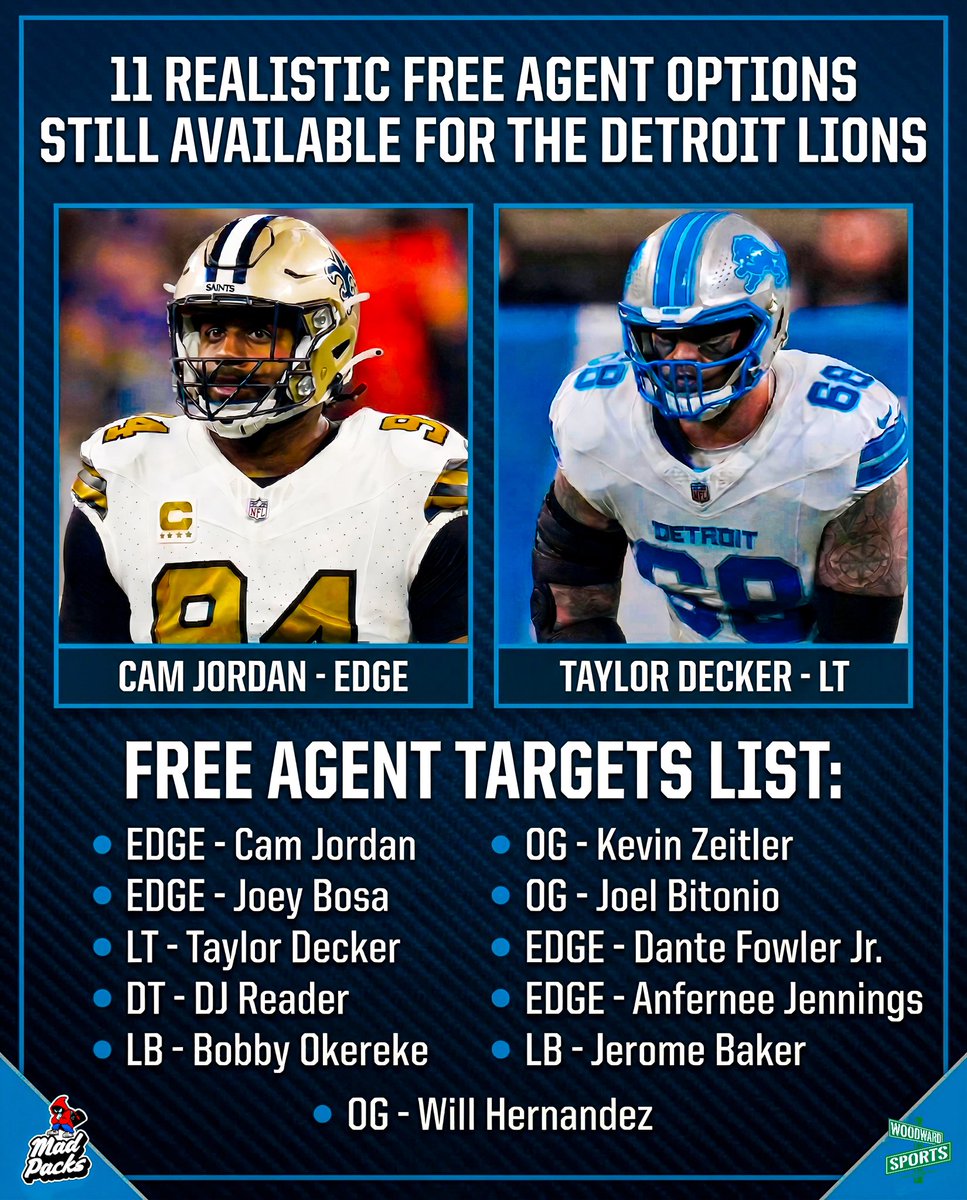 Woodward Sports Network tweet media