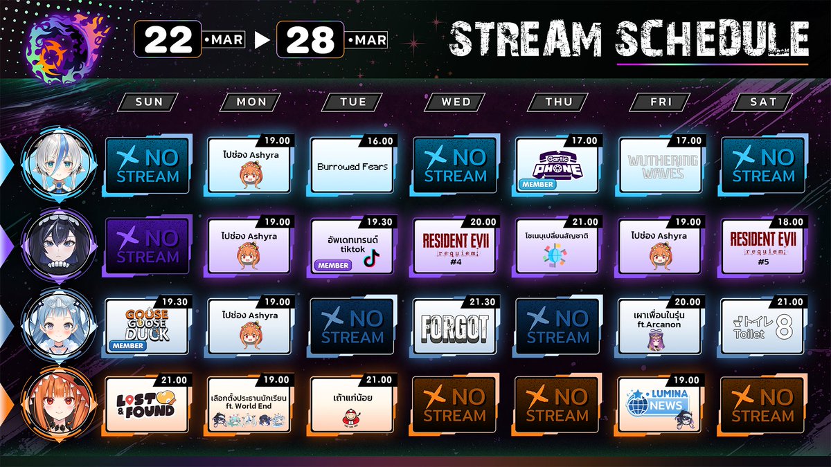 Lumina Project tweet media