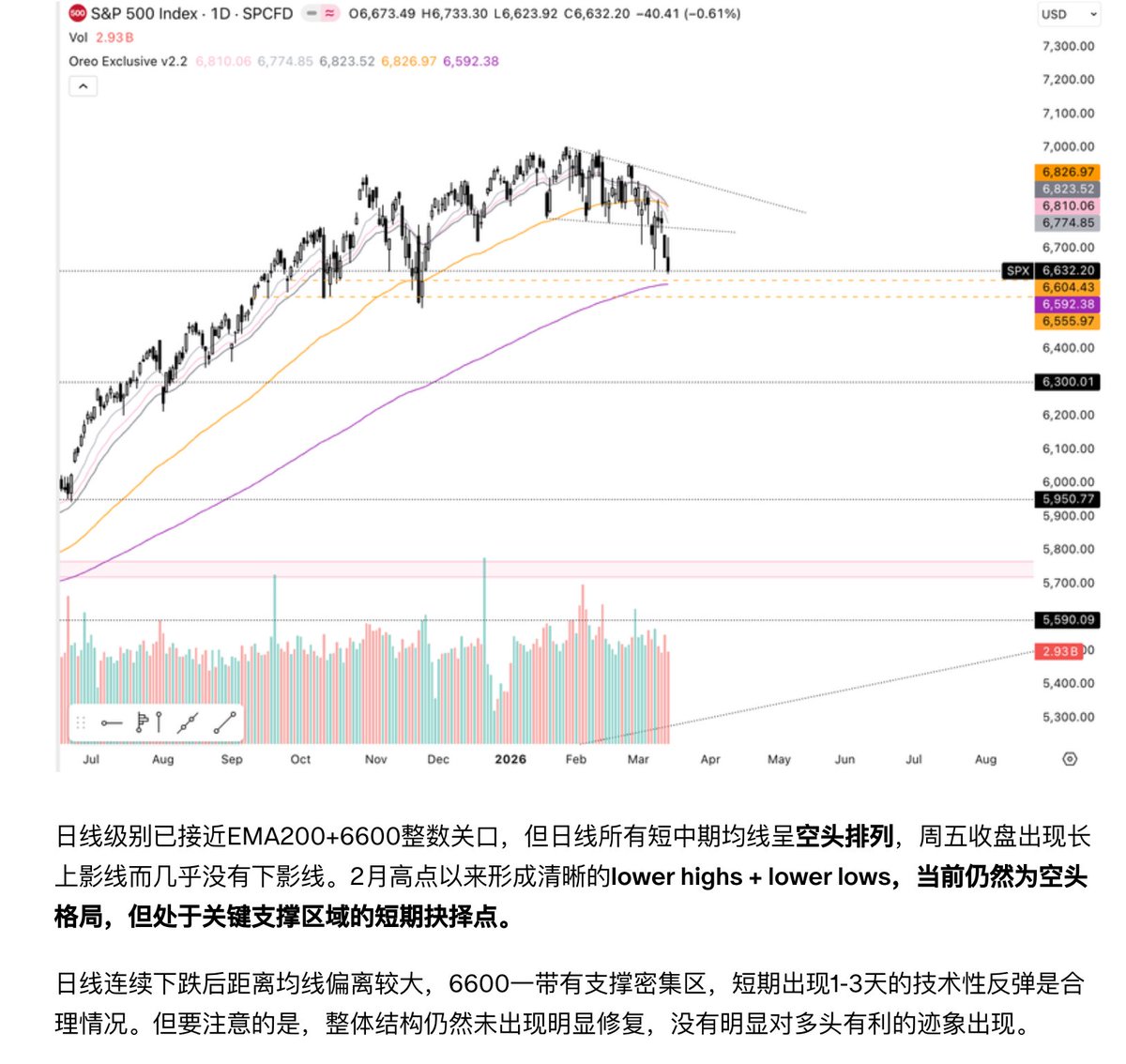 NullOreo tweet media