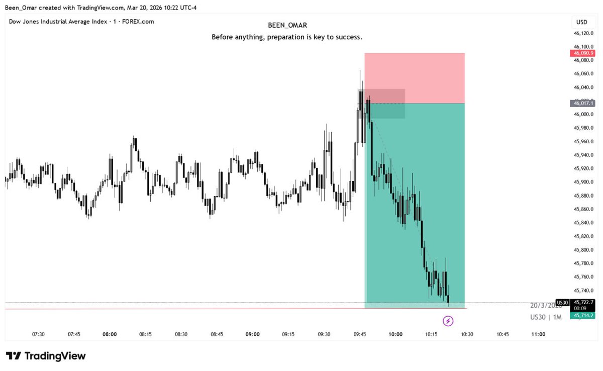 𝕭𝖊𝖊𝖓_𝕺𝖒𝖆𝖗_𝕱𝖃🌊 tweet media