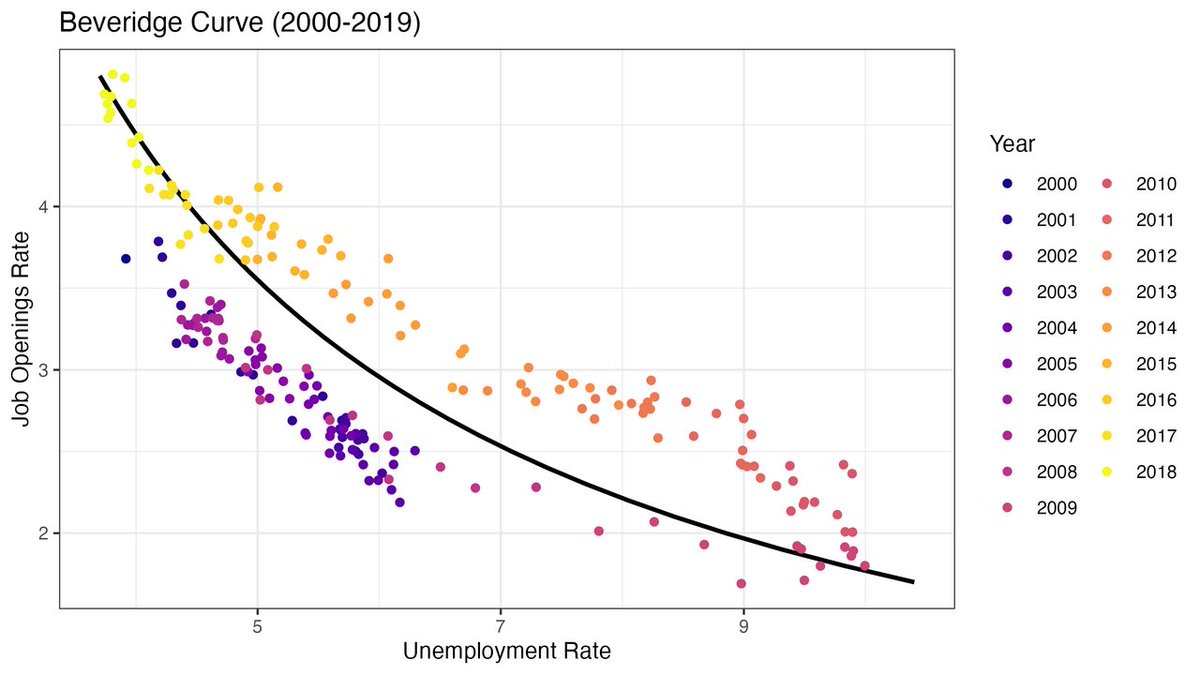 Jaylen Brown's Shoes tweet media