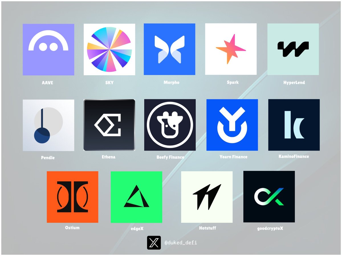 DukeD | Defi tweet media