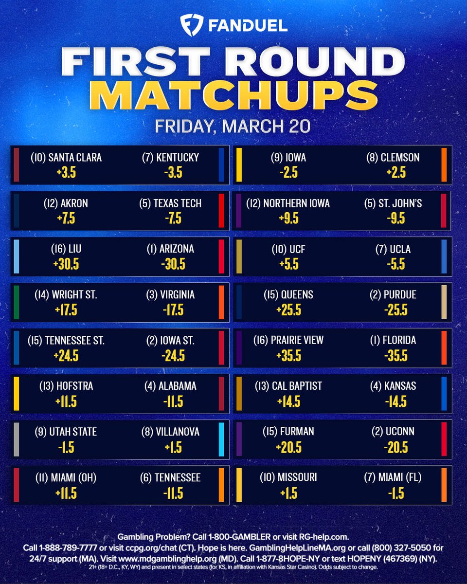 FanDuel Sportsbook tweet media