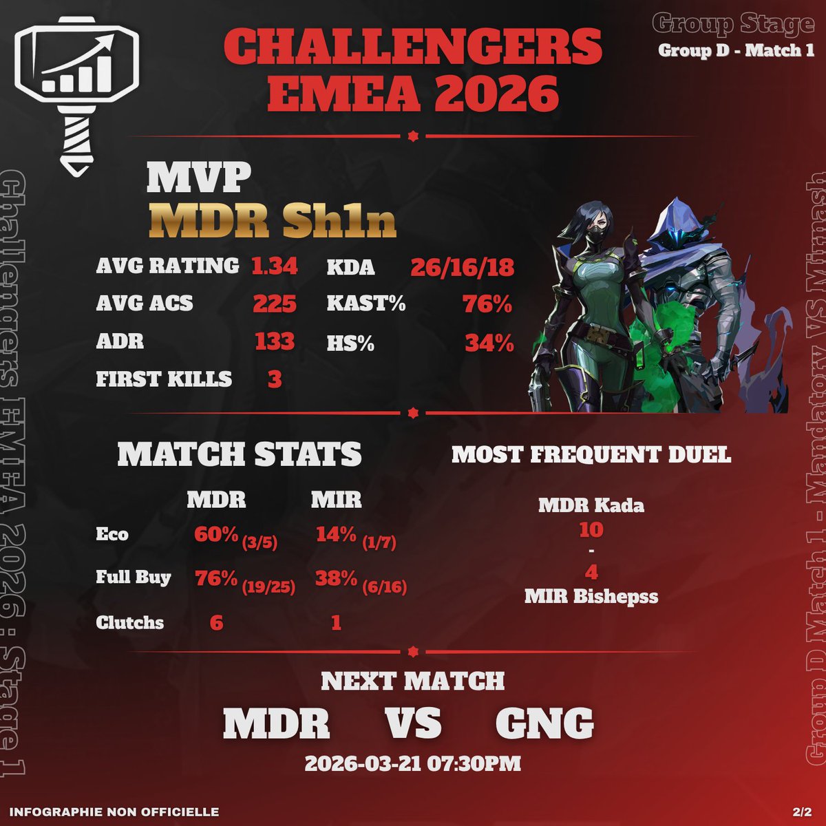 MANDATOSTAT tweet media