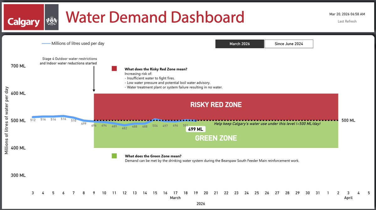 Jeromy (Pathfinder) Farkas tweet media