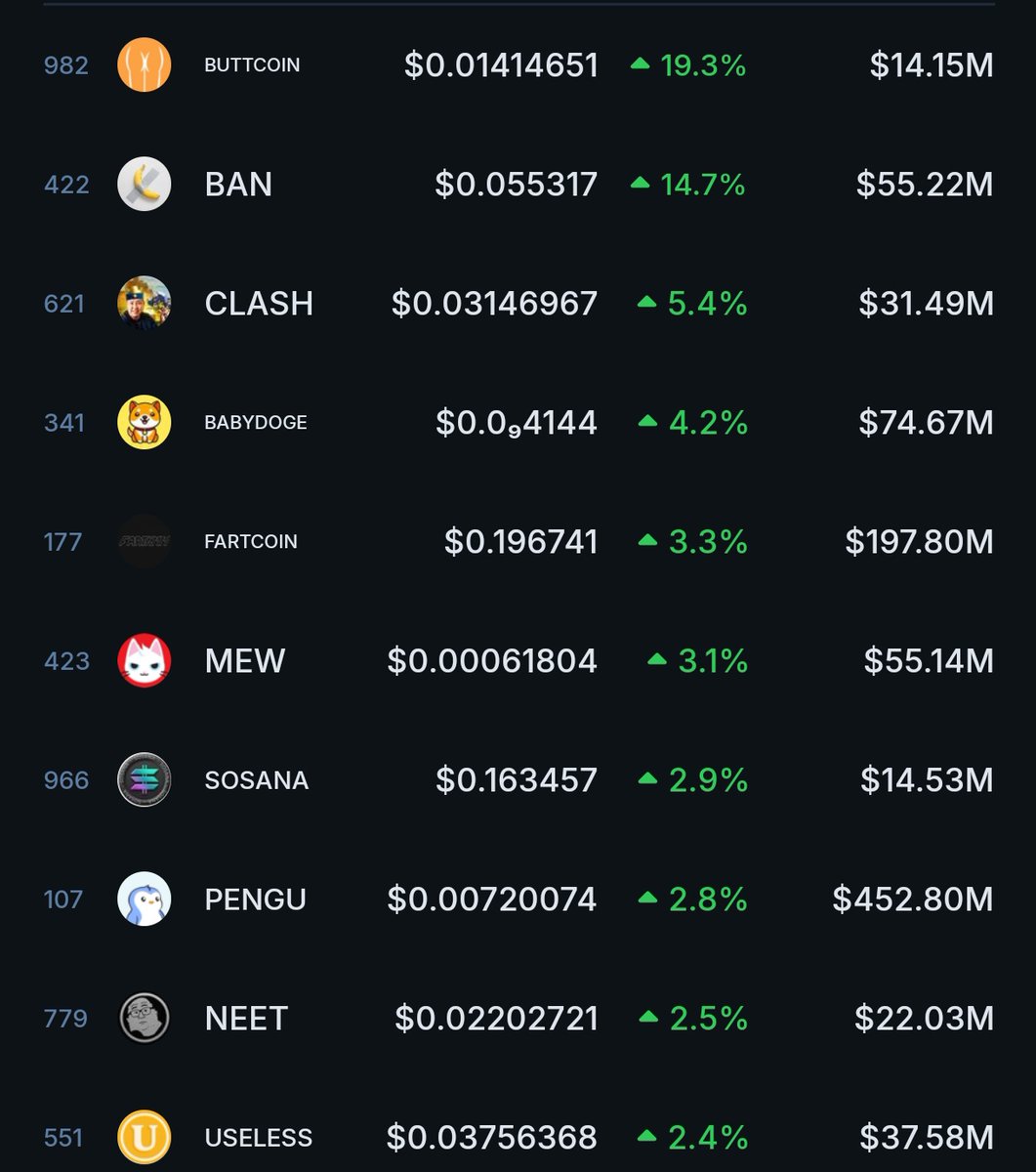 The Solana Post tweet media