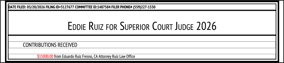 CATargetBot0001 tweet media